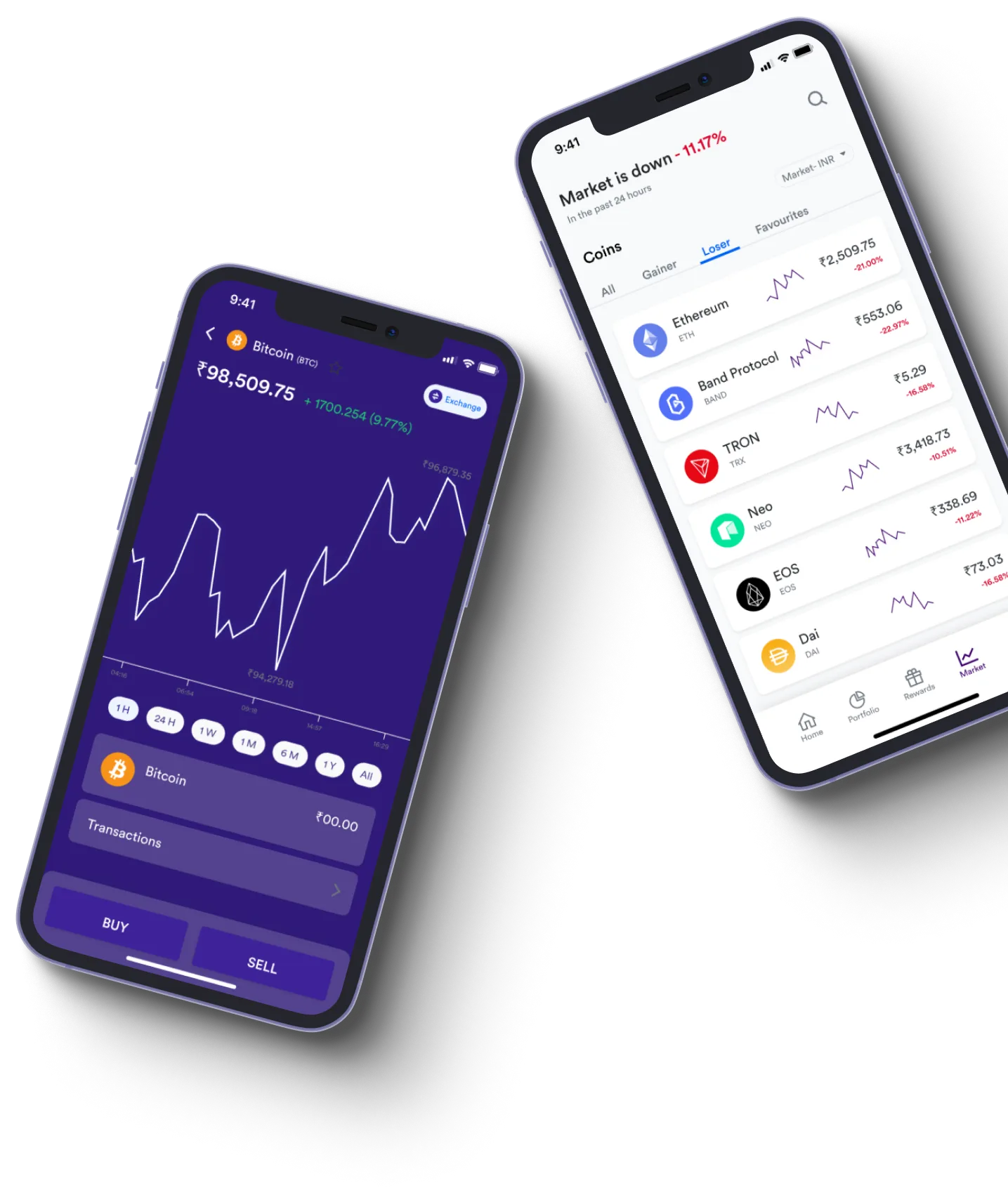 Immediate Xgen AI - What exactly is online trading?
